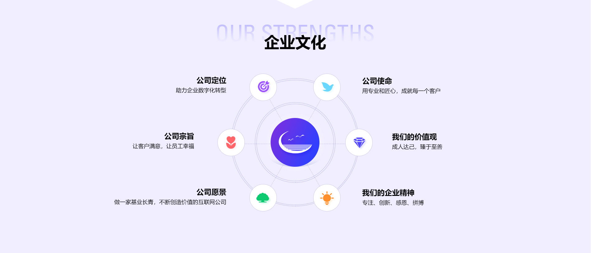1-關于_06.jpg